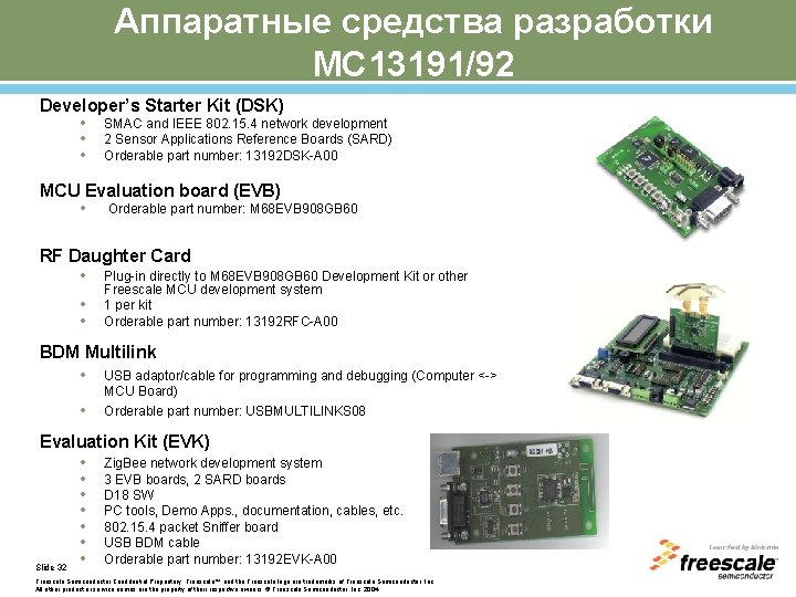 Аппаратные средства разработки MC 13191/92 Developer’s Starter Kit (DSK) • • • SMAC and