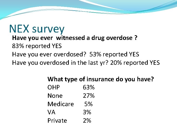 NEX survey Have you ever witnessed a drug overdose ? 83% reported YES Have