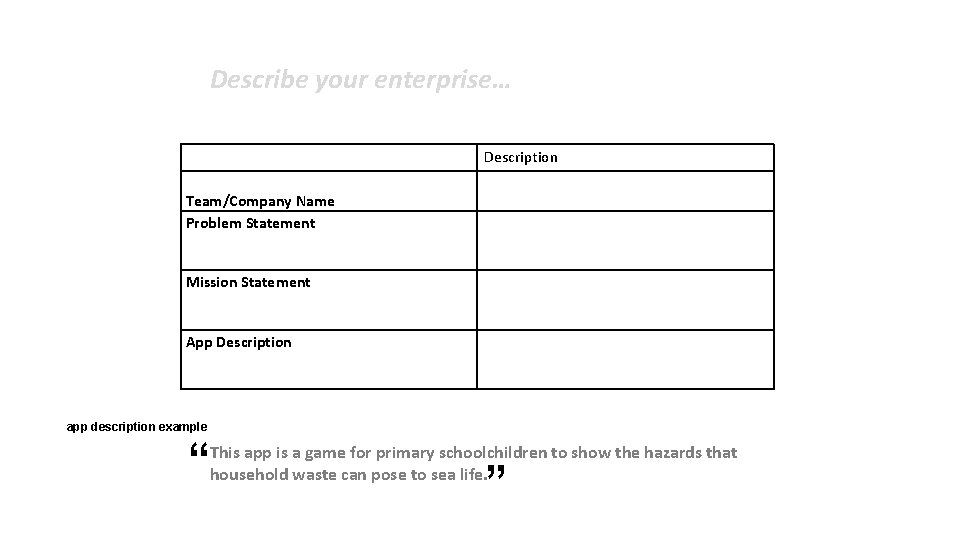 Describe your enterprise Description TeamCompany Name Problem Statement