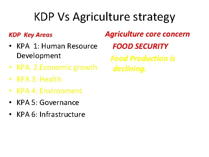 KDP Vs Agriculture strategy Agriculture concern • KPA 1: Human Resource FOOD SECURITY Development