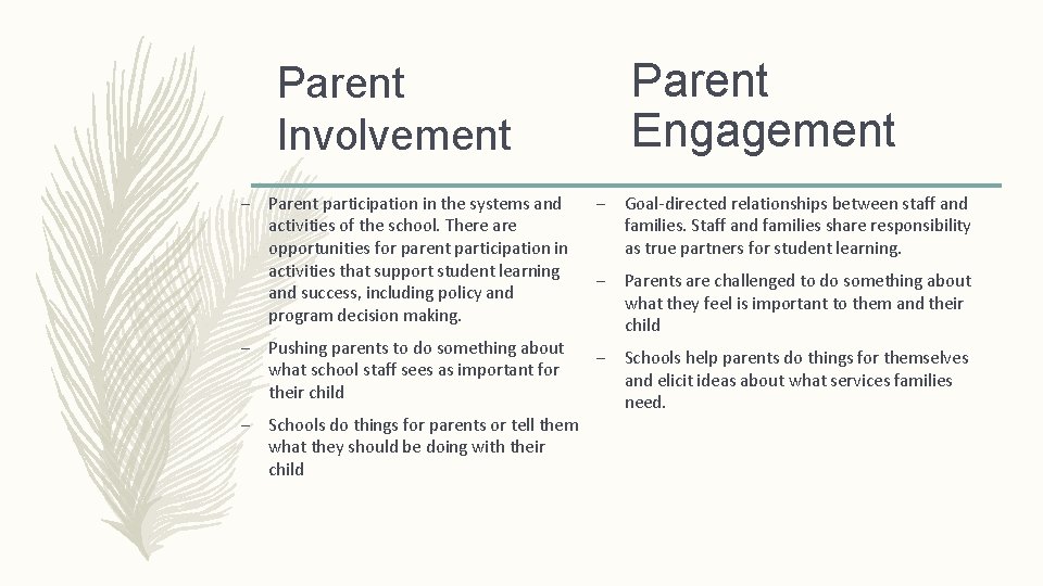 Parent Involvement – Parent participation in the systems and activities of the school. There