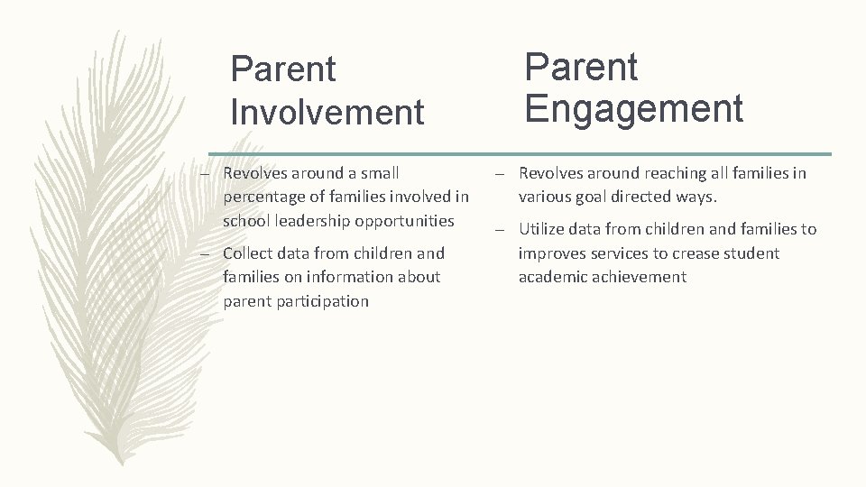 Parent Involvement – Revolves around a small percentage of families involved in school leadership