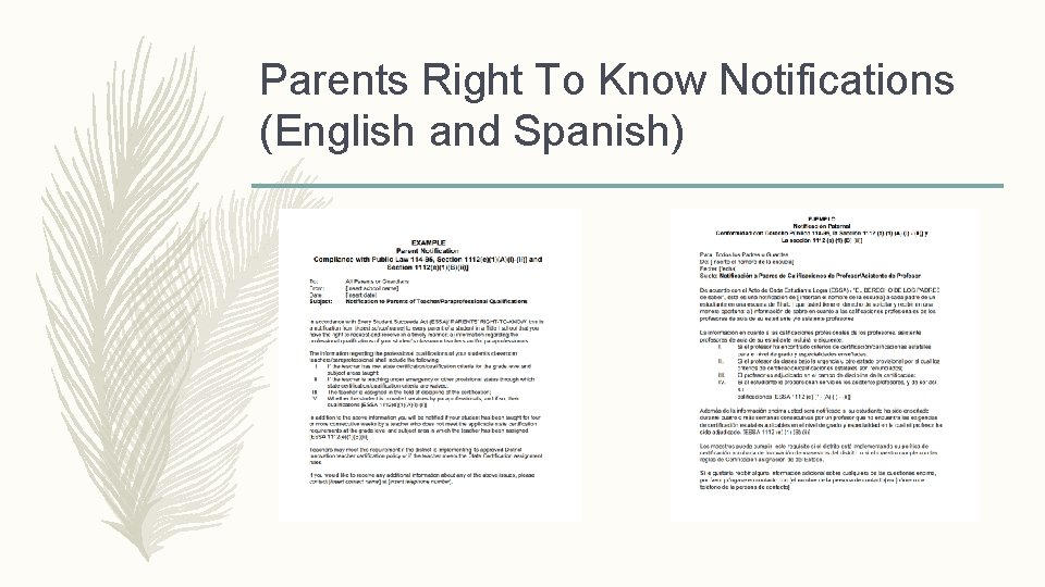 Parents Right To Know Notifications (English and Spanish) 