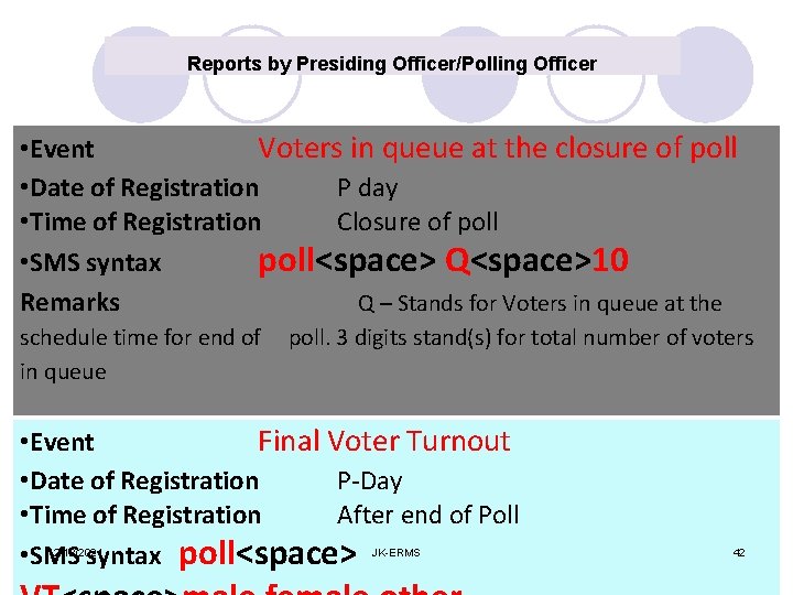 Reports by Presiding Officer/Polling Officer • Event Voters in queue at the closure of