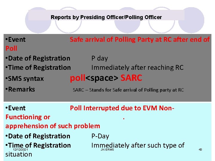 Reports by Presiding Officer/Polling Officer • Event Safe arrival of Polling Party at RC