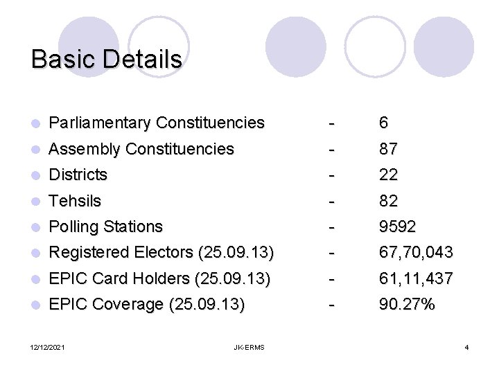 Basic Details l Parliamentary Constituencies - 6 l Assembly Constituencies - 87 l Districts