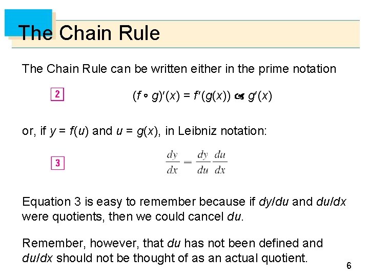 The Chain Rule can be written either in the prime notation (f g) (x)