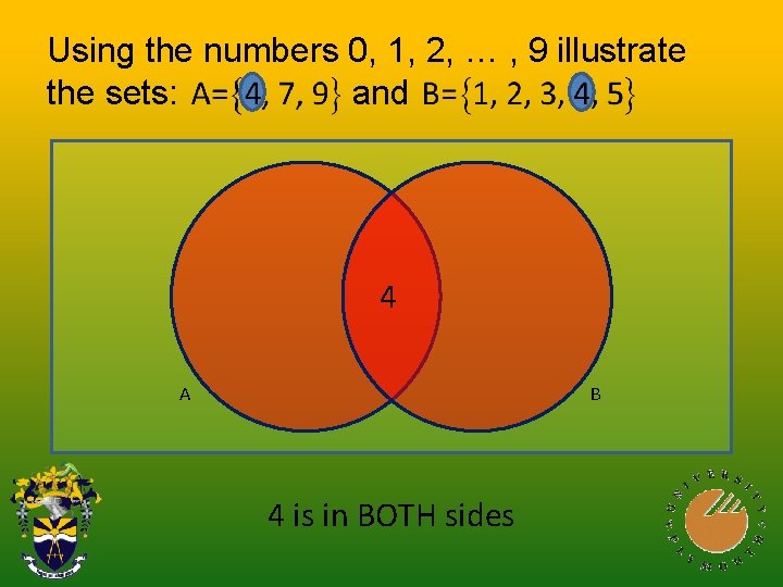 Using the numbers 0, 1, 2, … , 9 illustrate the sets: and 4