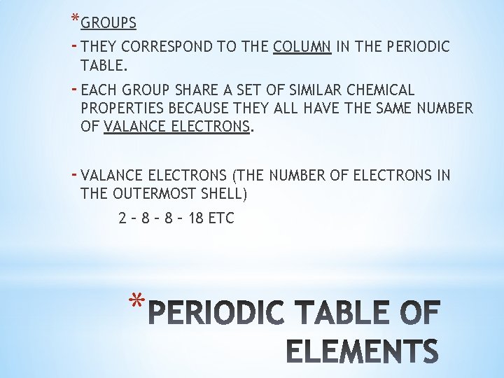*GROUPS - THEY CORRESPOND TO THE COLUMN IN THE PERIODIC TABLE. - EACH GROUP