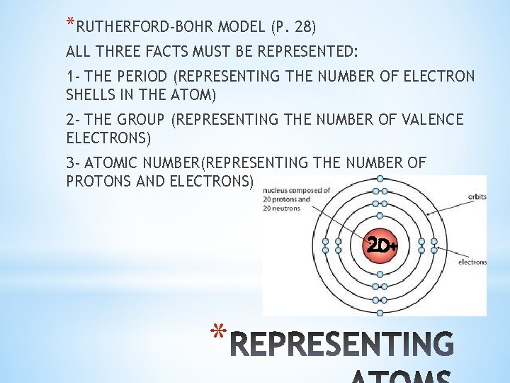 *RUTHERFORD-BOHR MODEL (P. 28) ALL THREE FACTS MUST BE REPRESENTED: 1 - THE PERIOD
