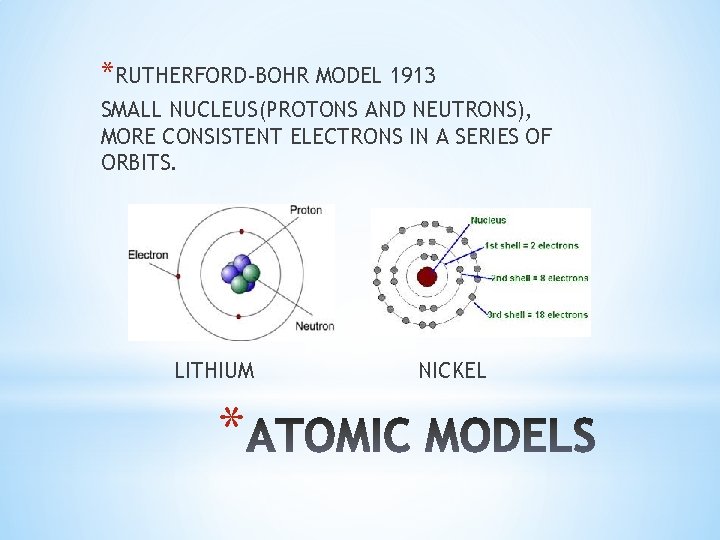 *RUTHERFORD-BOHR MODEL 1913 SMALL NUCLEUS(PROTONS AND NEUTRONS), MORE CONSISTENT ELECTRONS IN A SERIES OF