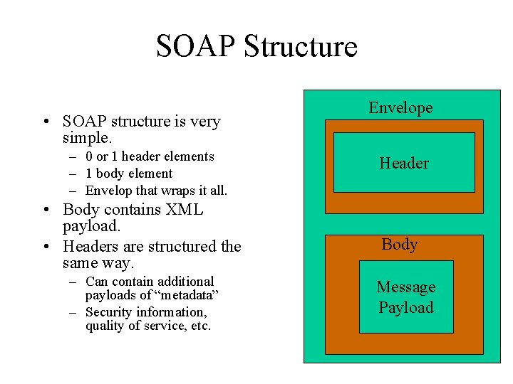 SOAP Structure • SOAP structure is very simple. – 0 or 1 header elements