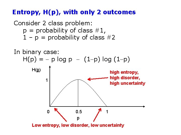 Entropy, H(p), with only 2 outcomes Consider 2 class problem: p = probability of