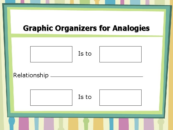 Graphic Organizers for Analogies Is to Relationship Is to 
