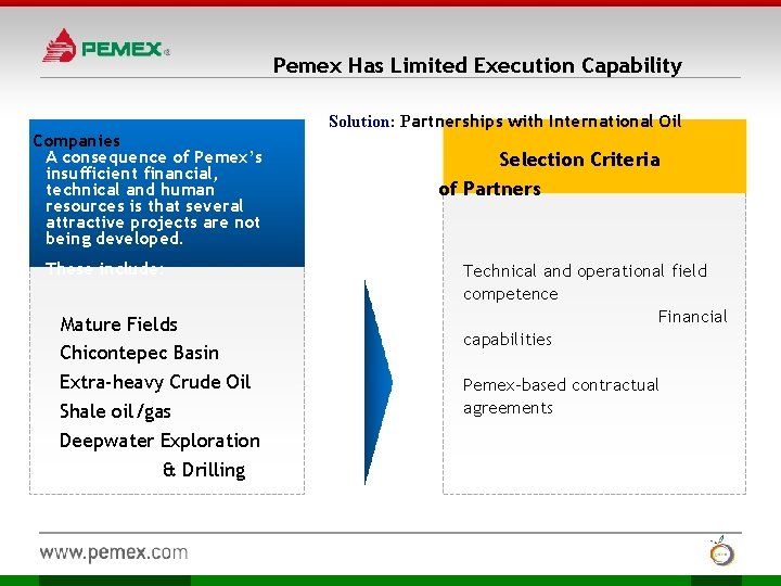 Pemex Has Limited Execution Capability Companies A consequence of Pemex’s insufficient financial, technical and