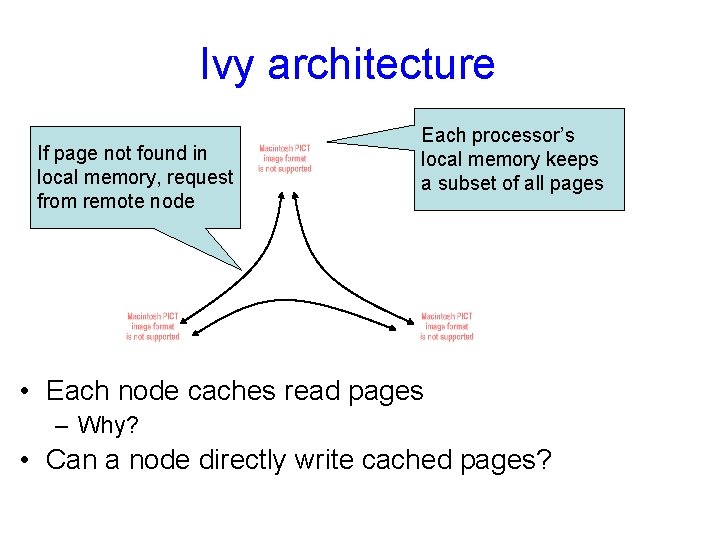 Ivy architecture If page not found in local memory, request from remote node Each