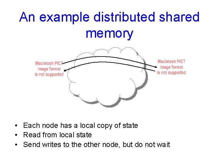 An example distributed shared memory • Each node has a local copy of state