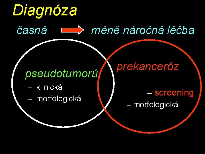 Diagnóza časná méně náročná léčba pseudotumorů – klinická – morfologická prekanceróz – screening –