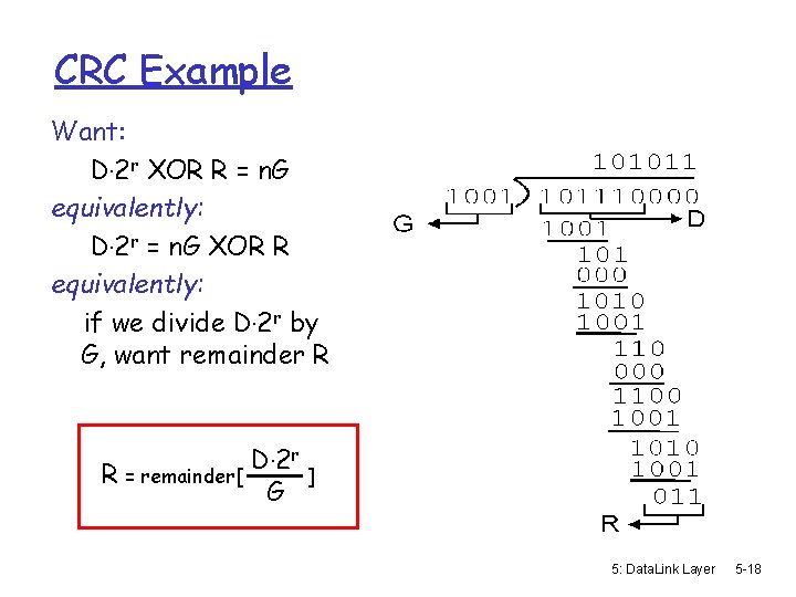 CRC Example Want: D. 2 r XOR R = n. G equivalently: D. 2