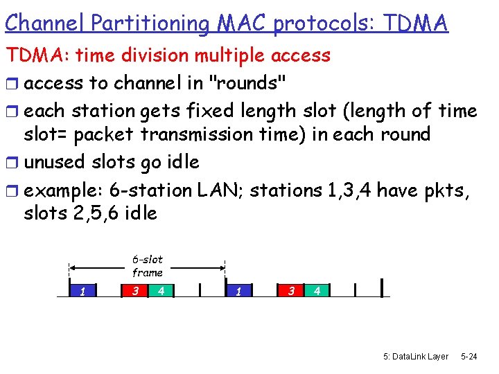 Channel Partitioning MAC protocols: TDMA: time division multiple access r access to channel in