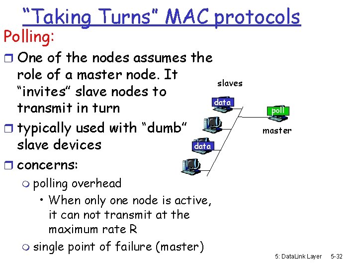 “Taking Turns” MAC protocols Polling: r One of the nodes assumes the role of