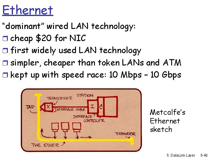 Ethernet “dominant” wired LAN technology: r cheap $20 for NIC r first widely used