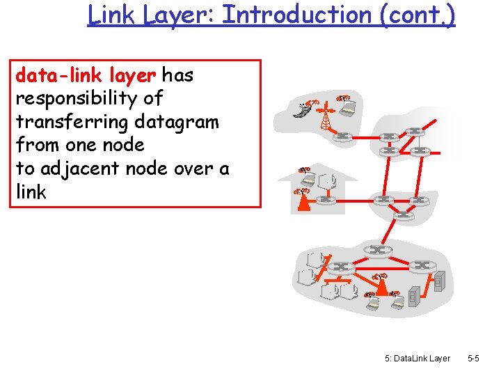 Link Layer: Introduction (cont. ) data-link layer has responsibility of transferring datagram from one