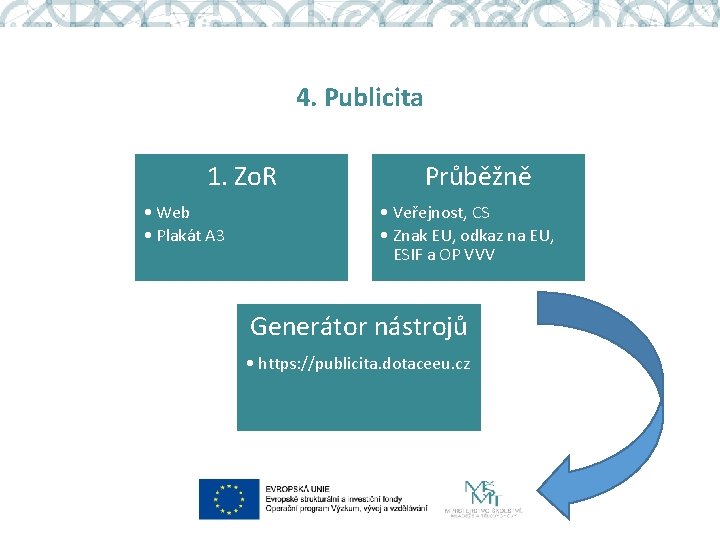 4. Publicita 1. Zo. R • Web • Plakát A 3 Průběžně • Veřejnost,