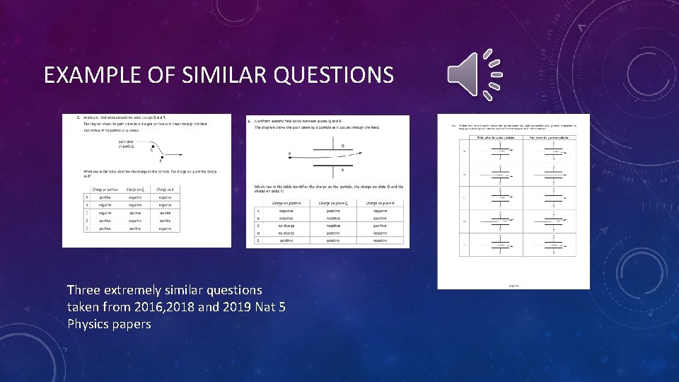 EXAMPLE OF SIMILAR QUESTIONS Three extremely similar questions taken from 2016, 2018 and 2019