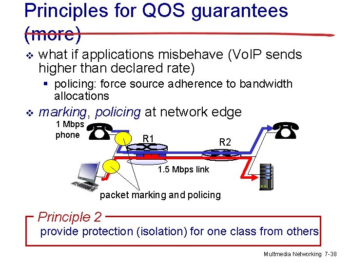 Principles for QOS guarantees (more) v what if applications misbehave (Vo. IP sends higher