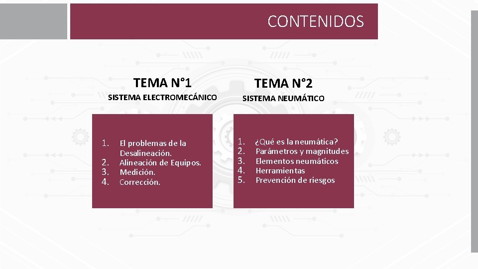 CONTENIDOS TEMA N° 1 TEMA N° 2 SISTEMA ELECTROMECÁNICO SISTEMA NEUMÁTICO 1. 2. 3.