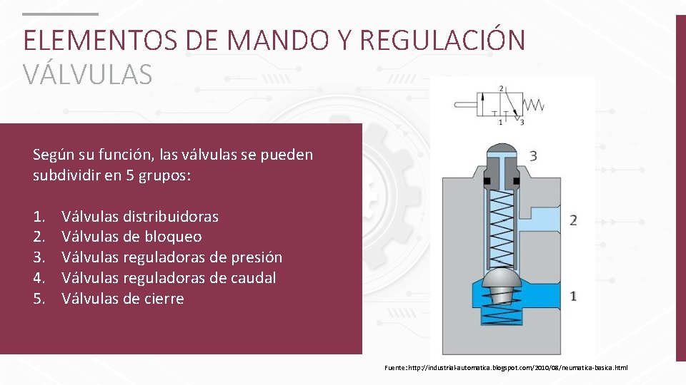 ELEMENTOS DE MANDO Y REGULACIÓN VÁLVULAS Según su función, las válvulas se pueden subdividir