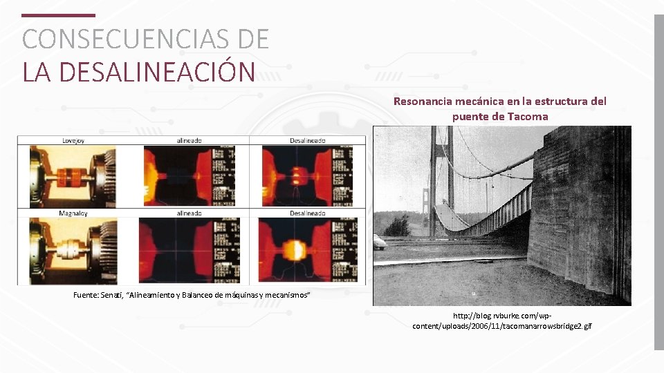 CONSECUENCIAS DE LA DESALINEACIÓN Resonancia mecánica en la estructura del puente de Tacoma Fuente: