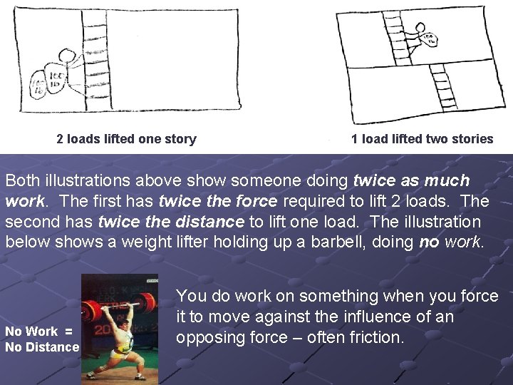 2 loads lifted one story 1 load lifted two stories Both illustrations above show