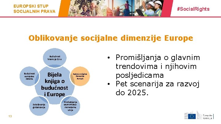 EUROPSKI STUP SOCIJALNIH PRAVA #Social. Rights Oblikovanje socijalne dimenzije Europe Budućnost financija EU-a Budućnost