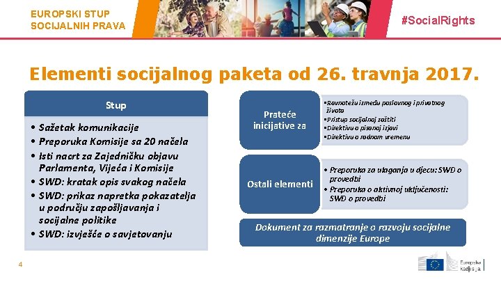 EUROPSKI STUP SOCIJALNIH PRAVA #Social. Rights Elementi socijalnog paketa od 26. travnja 2017. Stup