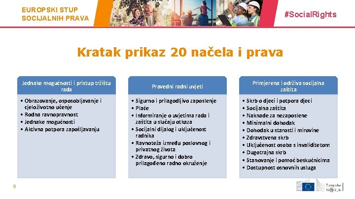 EUROPSKI STUP SOCIJALNIH PRAVA #Social. Rights Kratak prikaz 20 načela i prava Jednake mogućnosti