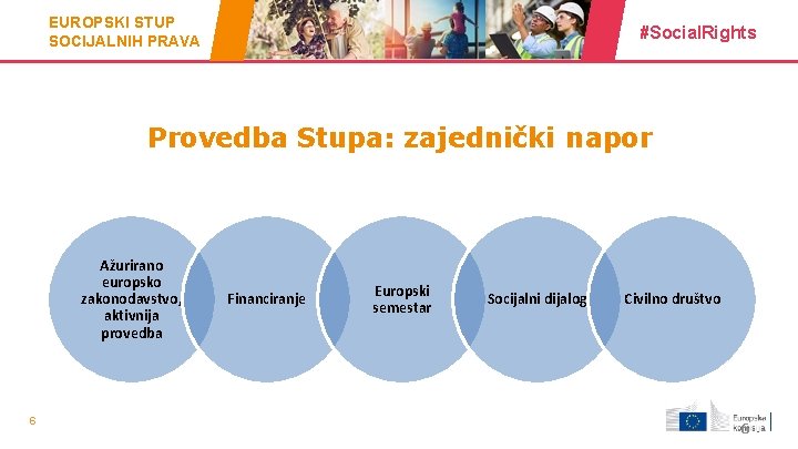 EUROPSKI STUP SOCIJALNIH PRAVA #Social. Rights Provedba Stupa: zajednički napor Ažurirano europsko zakonodavstvo, aktivnija