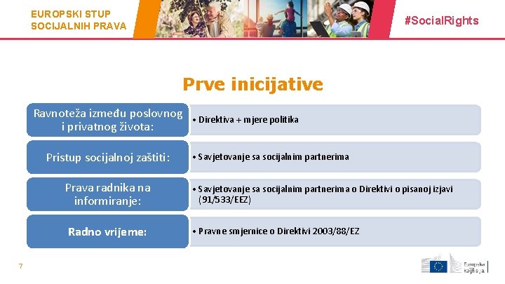 EUROPSKI STUP SOCIJALNIH PRAVA #Social. Rights Prve inicijative Ravnoteža između poslovnog • Direktiva +
