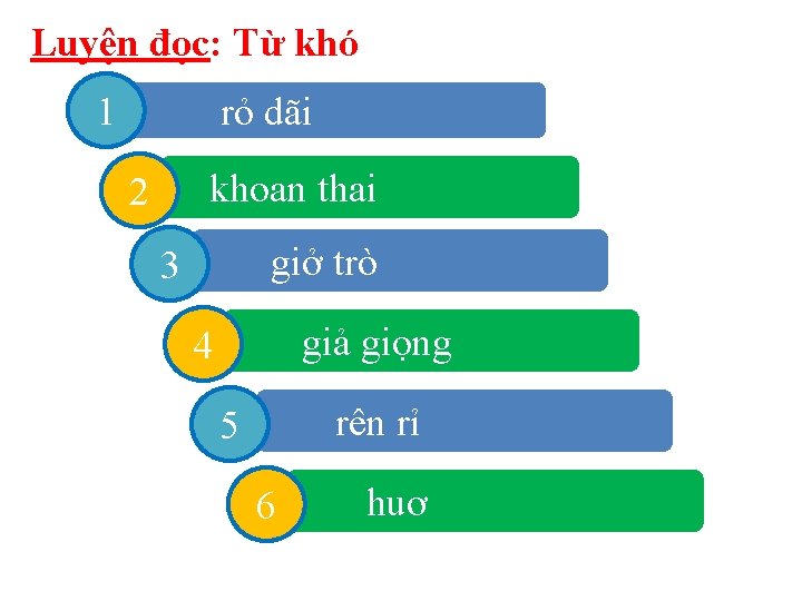 Luyện đọc: Từ khó 1 rỏ dãi khoan thai 2 giở trò 3 giả