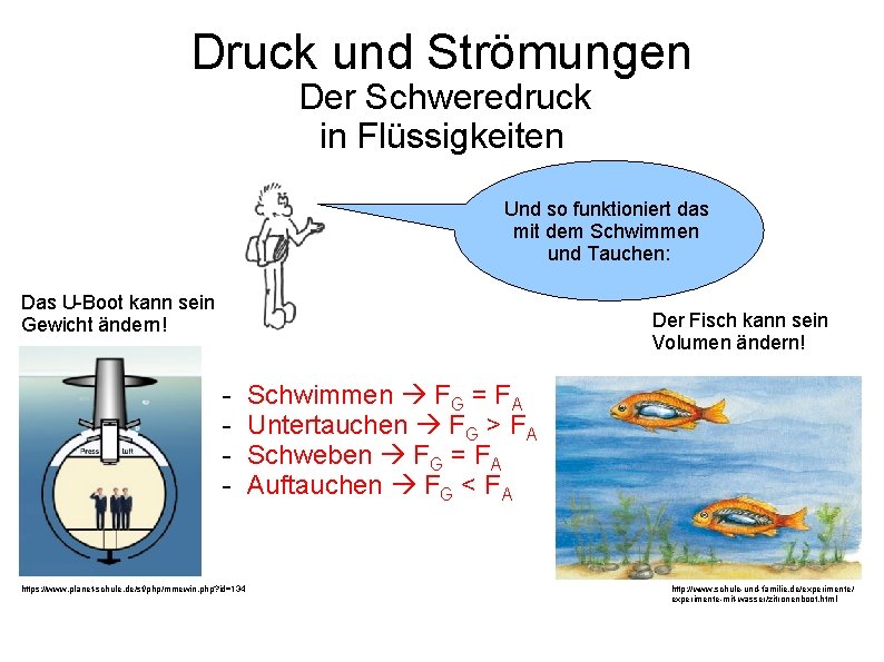 Druck und Strömungen Der Schweredruck in Flüssigkeiten Und so funktioniert das mit dem Schwimmen