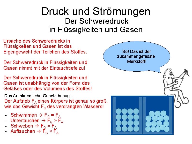 Druck und Strömungen Der Schweredruck in Flüssigkeiten und Gasen Ursache des Schweredrucks in Flüssigkeiten