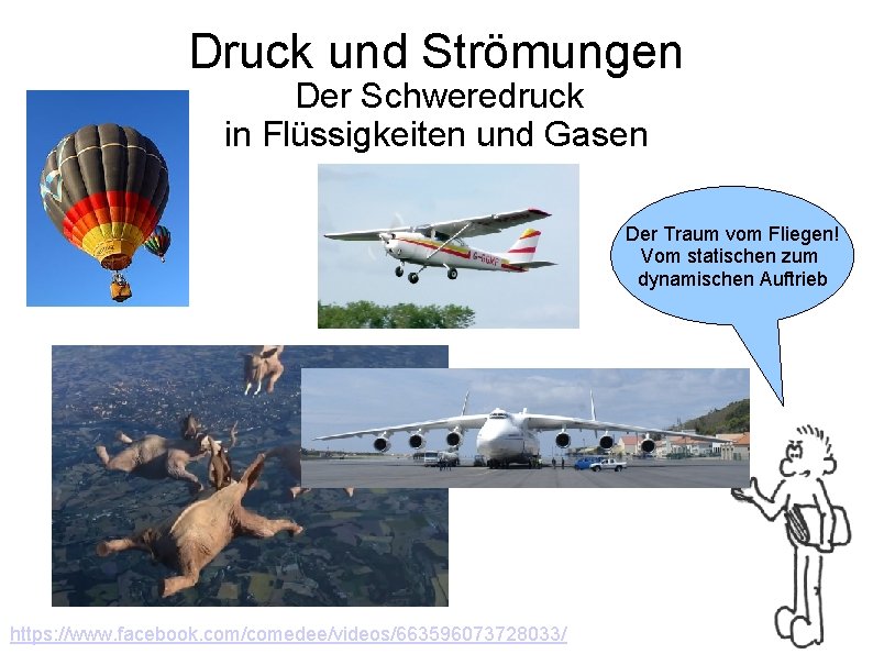 Druck und Strömungen Der Schweredruck in Flüssigkeiten und Gasen Der Traum vom Fliegen! Vom