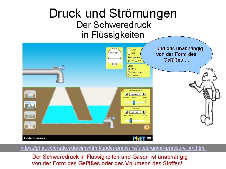 Druck und Strömungen Der Schweredruck in Flüssigkeiten … und das unabhängig von der Form