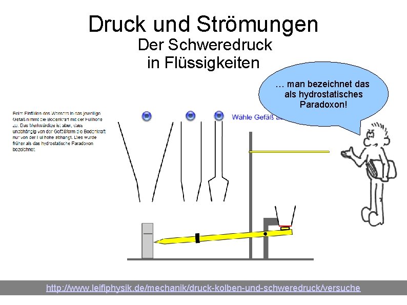 Druck und Strömungen Der Schweredruck in Flüssigkeiten … man bezeichnet das als hydrostatisches Paradoxon!