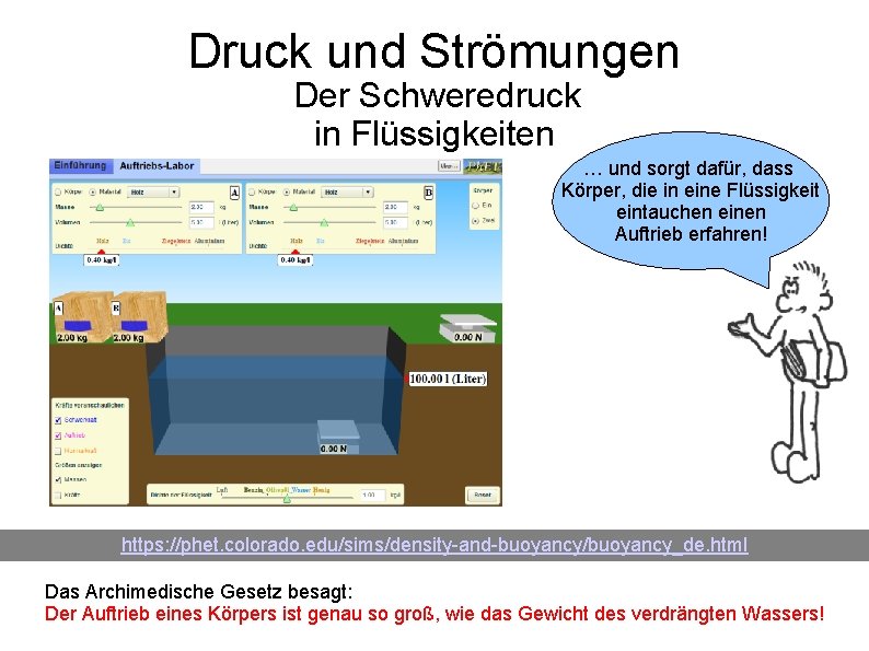 Druck und Strömungen Der Schweredruck in Flüssigkeiten … und sorgt dafür, dass Körper, die