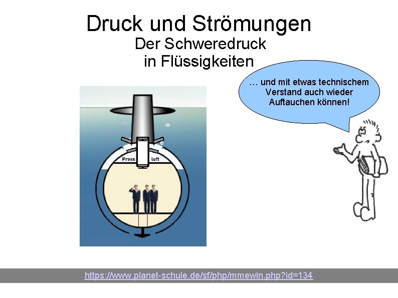 Druck und Strömungen Der Schweredruck in Flüssigkeiten … und mit etwas technischem Verstand auch