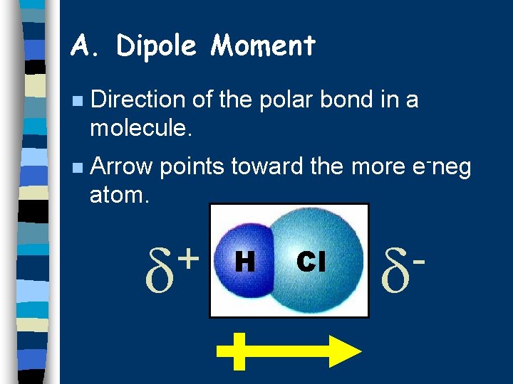 A. Dipole Moment n Direction of the polar bond in a molecule. n Arrow