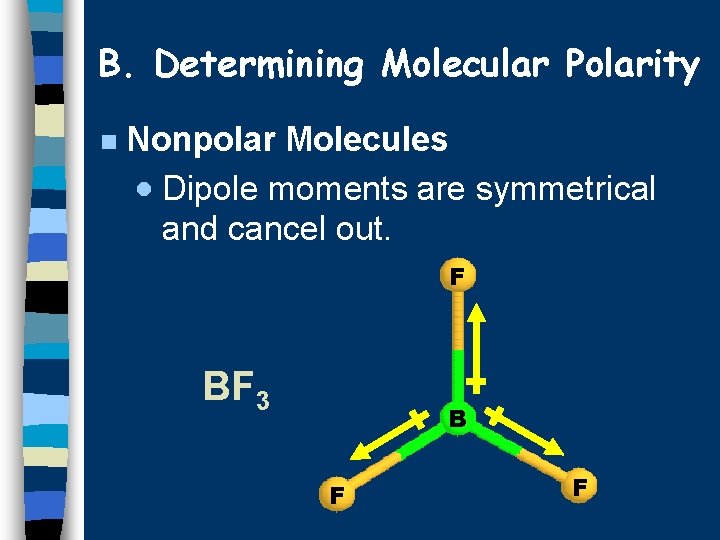 B. Determining Molecular Polarity n Nonpolar Molecules · Dipole moments are symmetrical and cancel