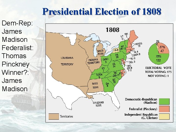 Presidential Election of 1808 Dem-Rep: James Madison Federalist: Thomas Pinckney Winner? : James Madison